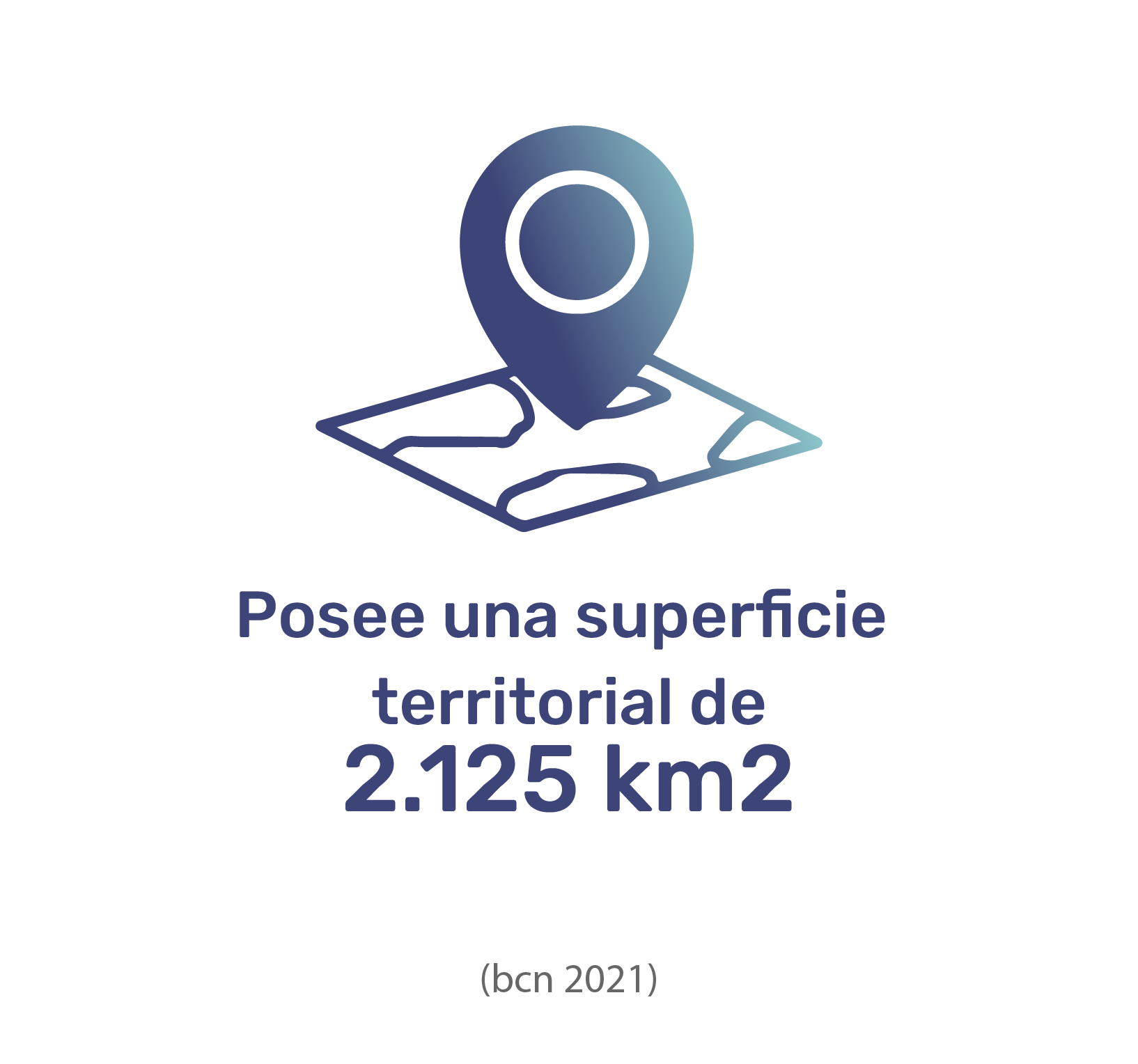 Indicadores 02